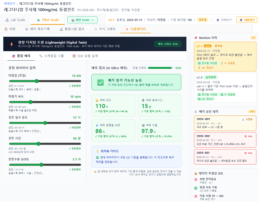 식품 R&D 공정별 배합비 화면 — 면 배합 및 공정 조건 기록